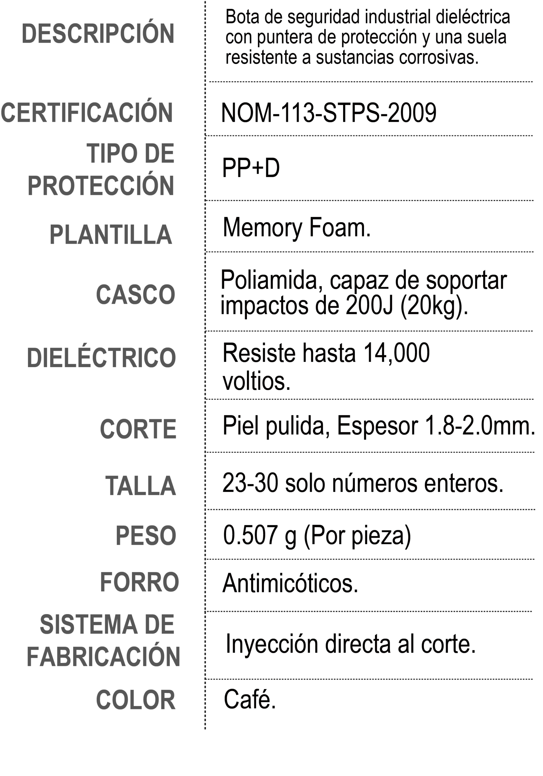 Información de Producto