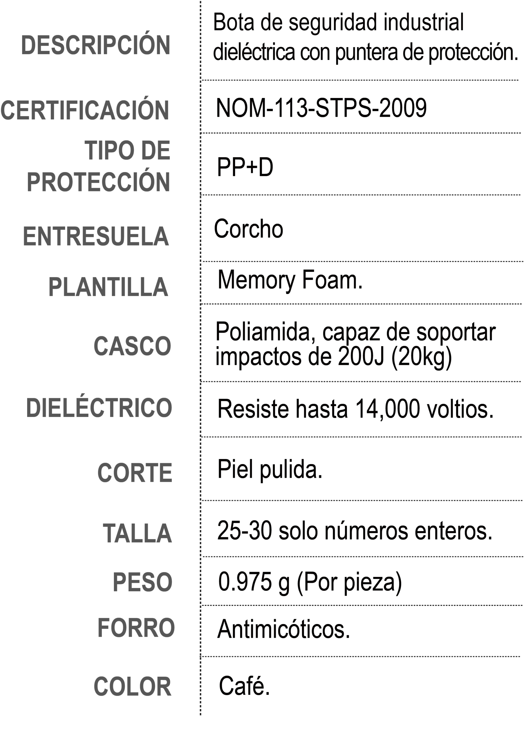 Información de Producto