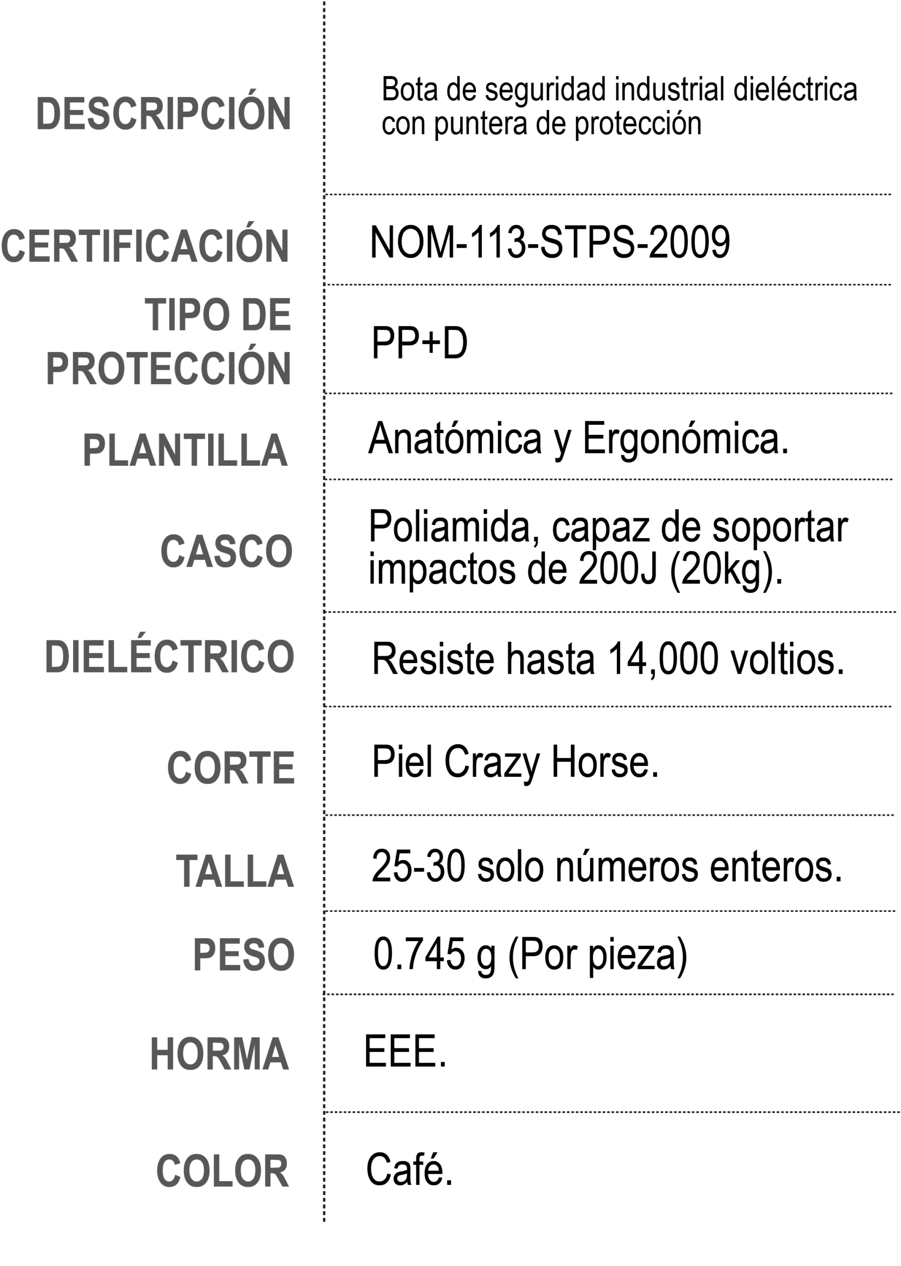 Información de Producto