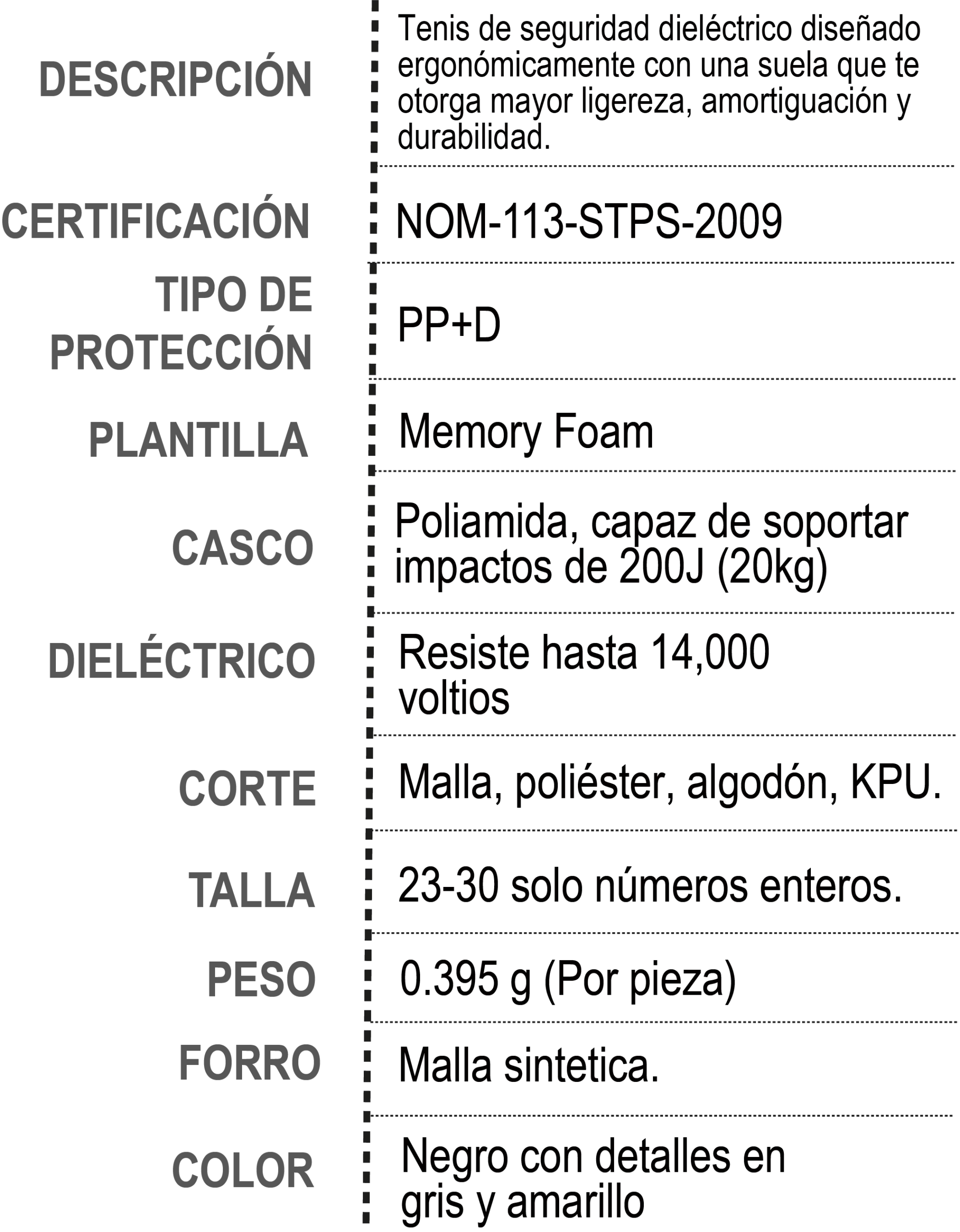 Información de Producto