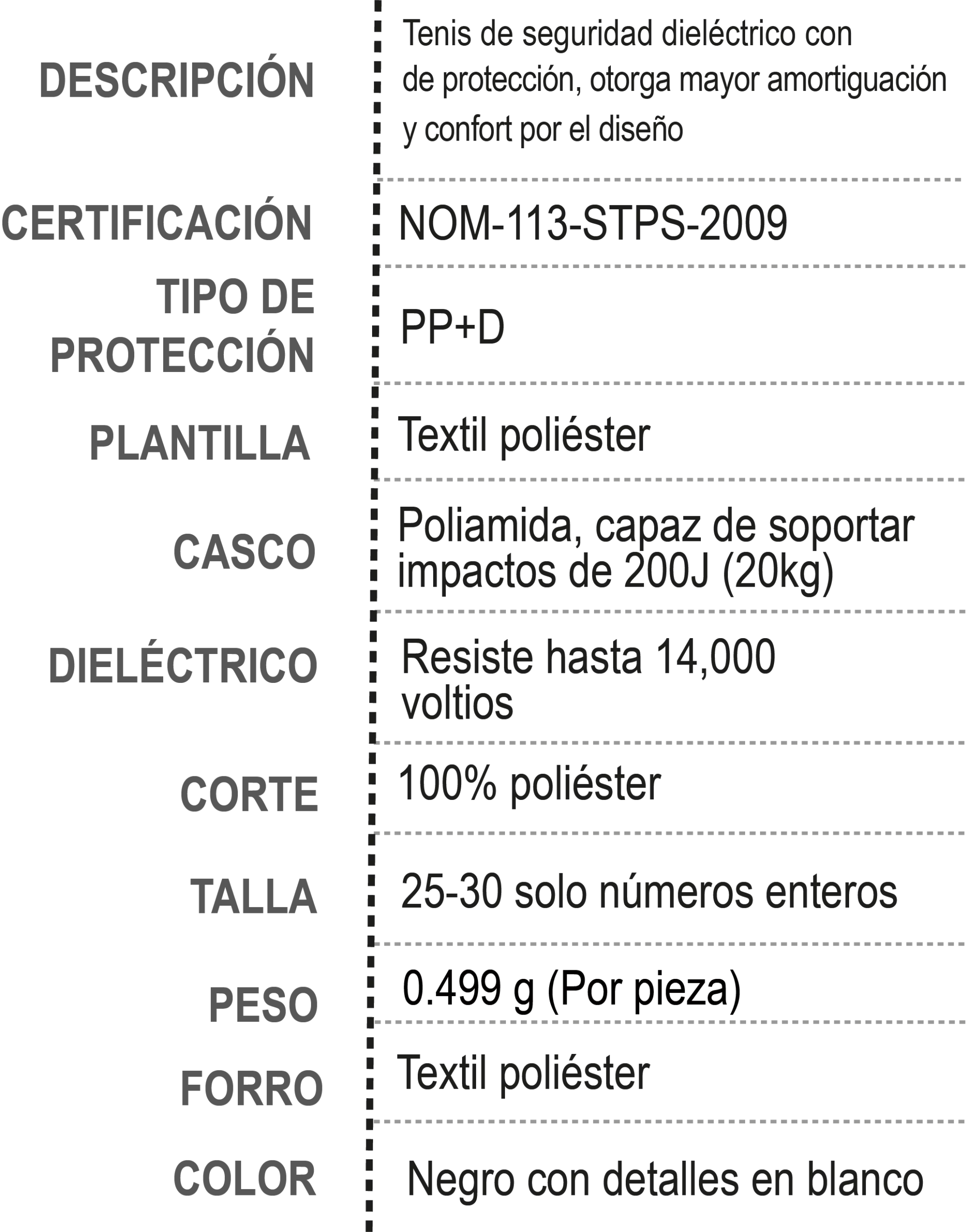 Información de Producto