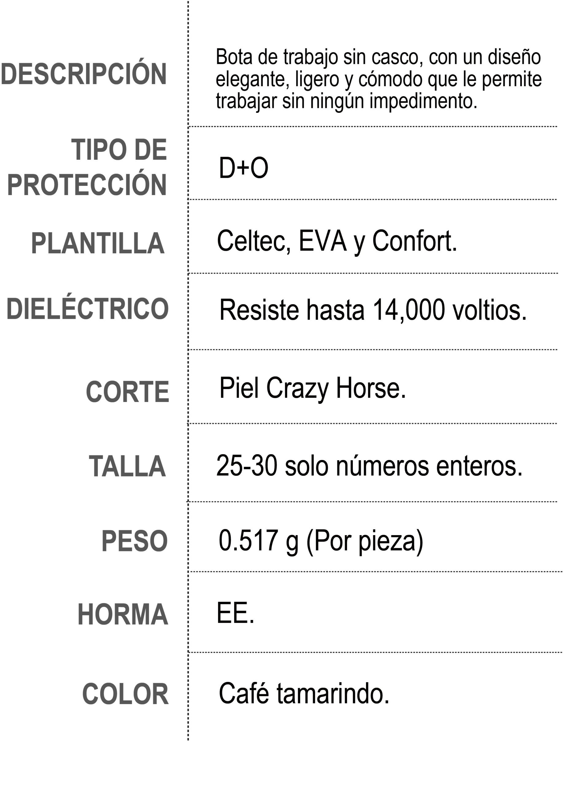 Información de Producto