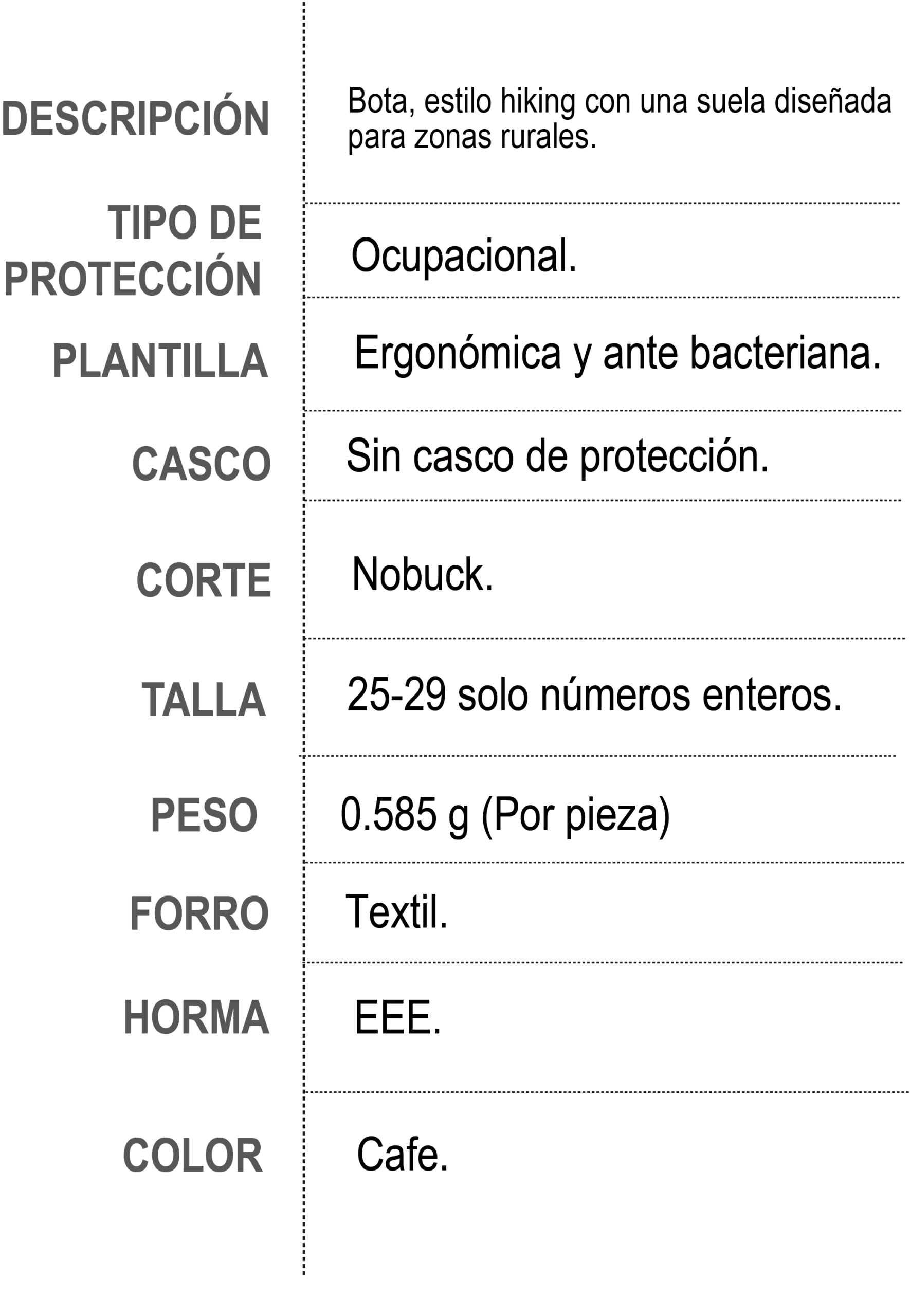 Información de Producto