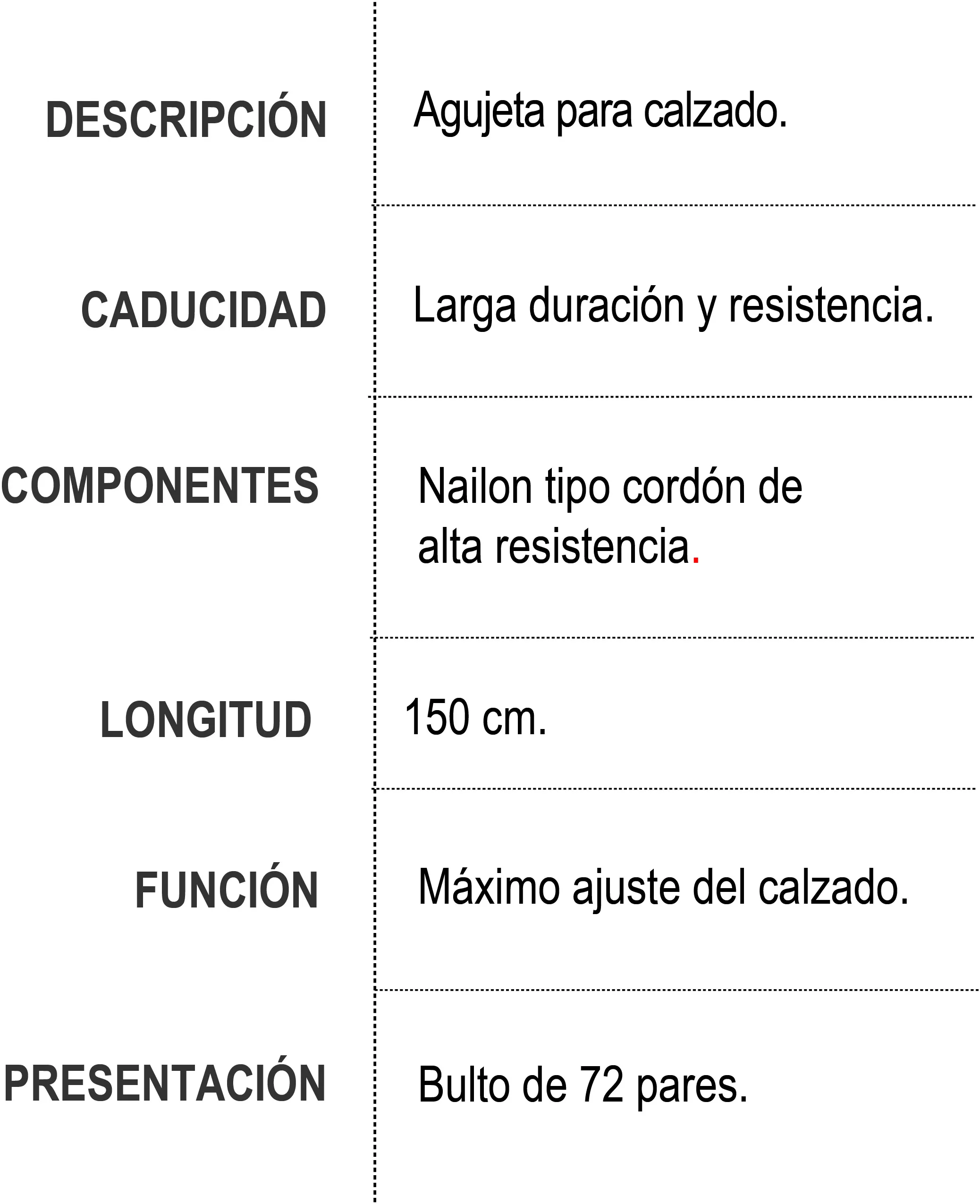 Información de Producto