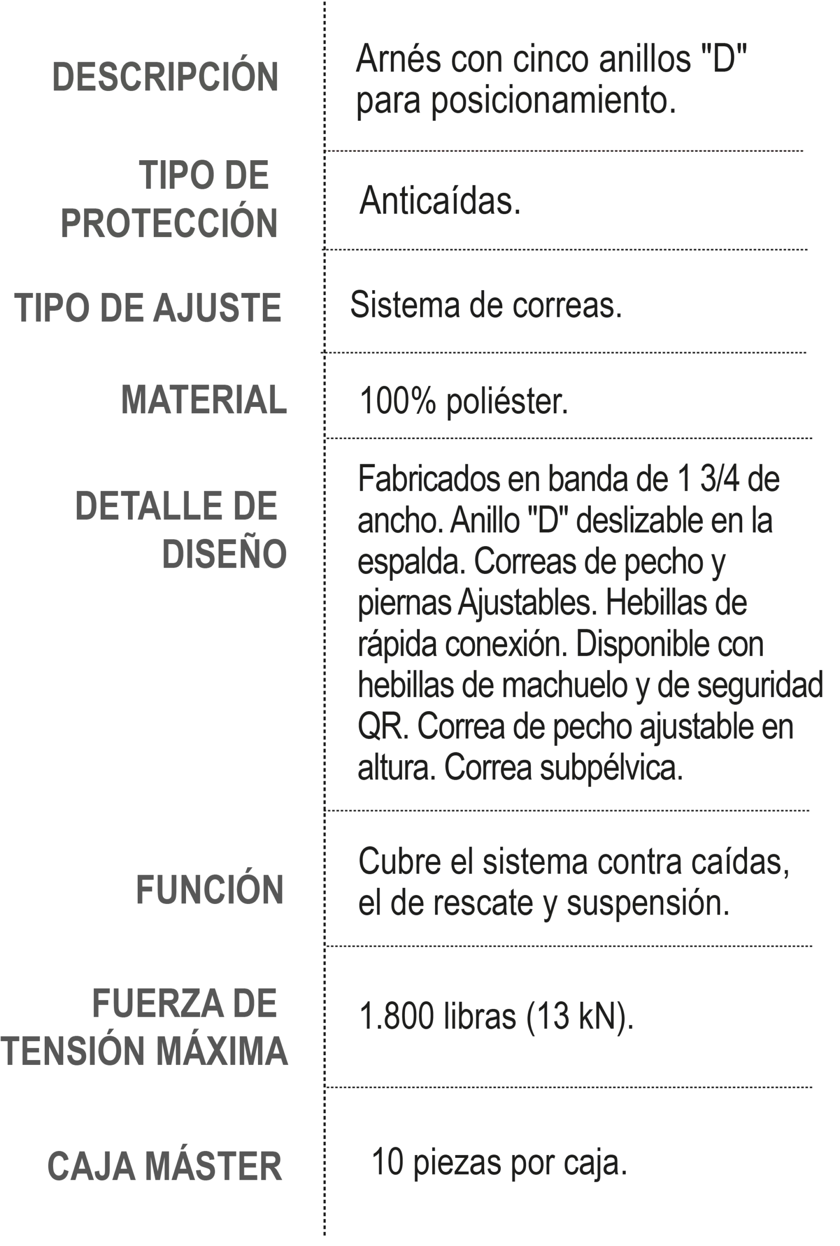 Información de Producto