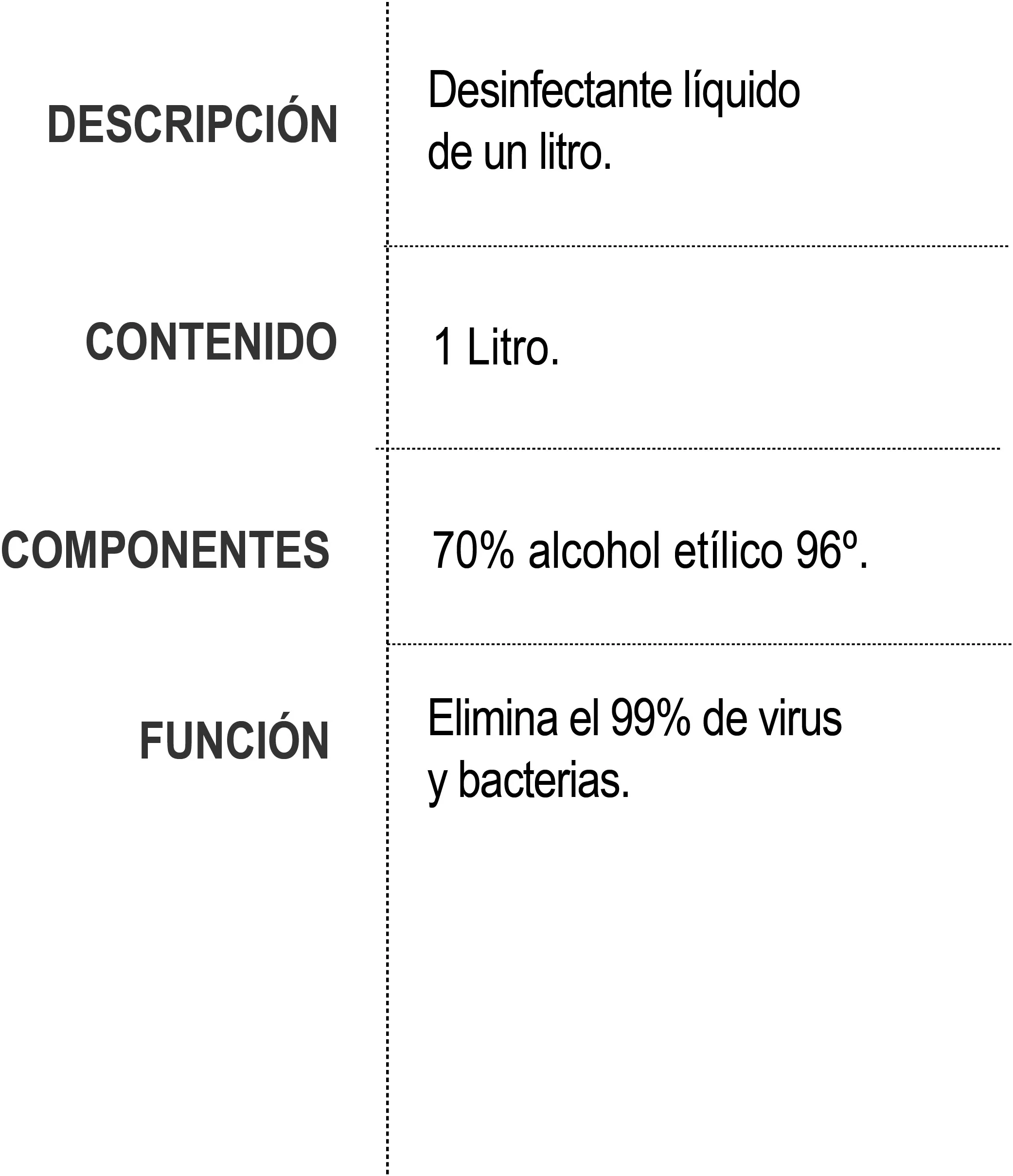 Información de Producto