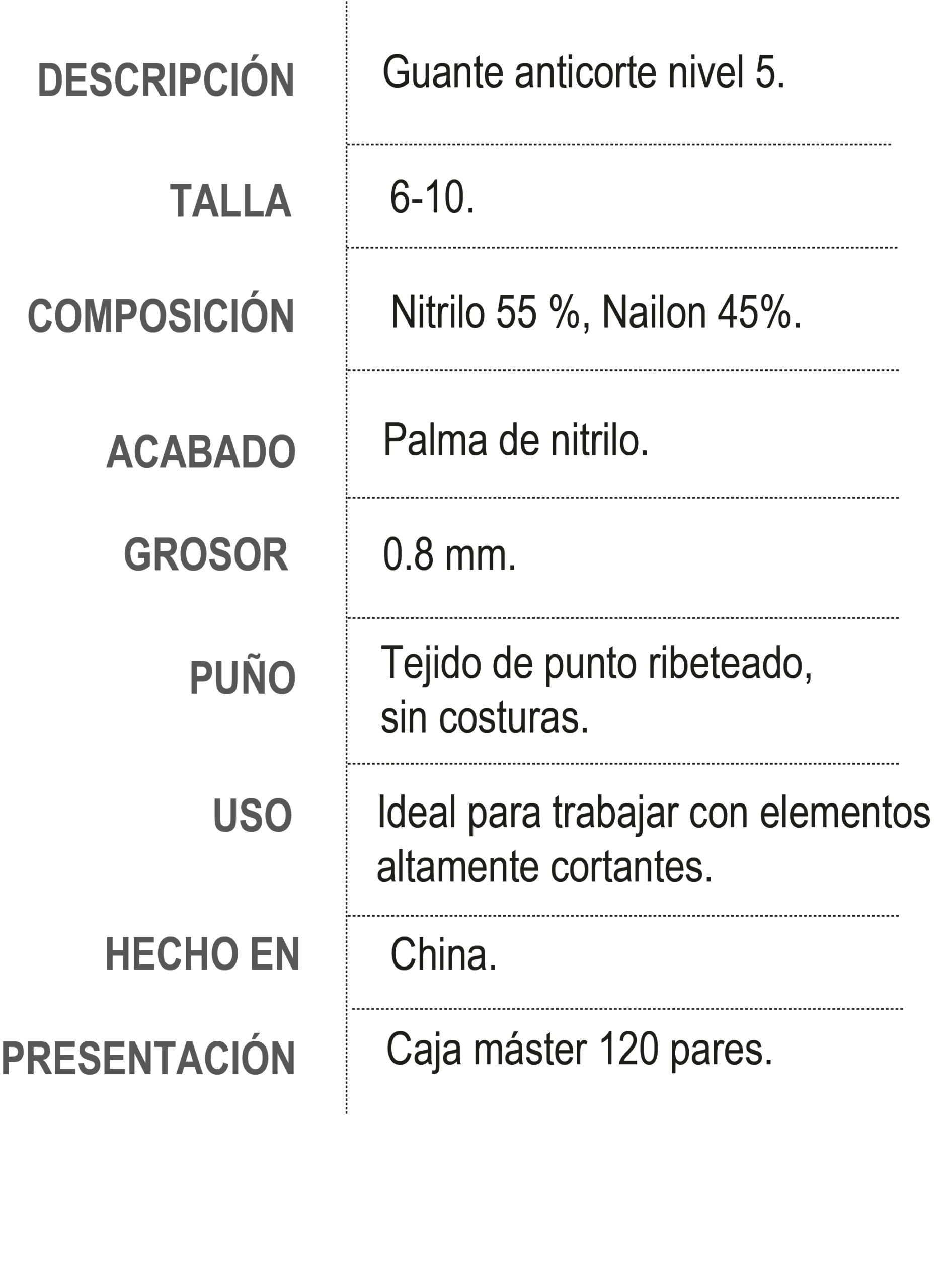 Información de Producto