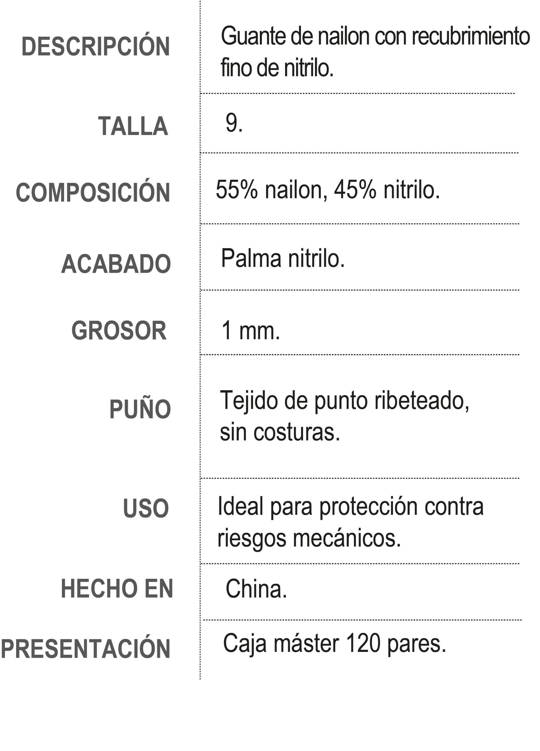 Información de Producto