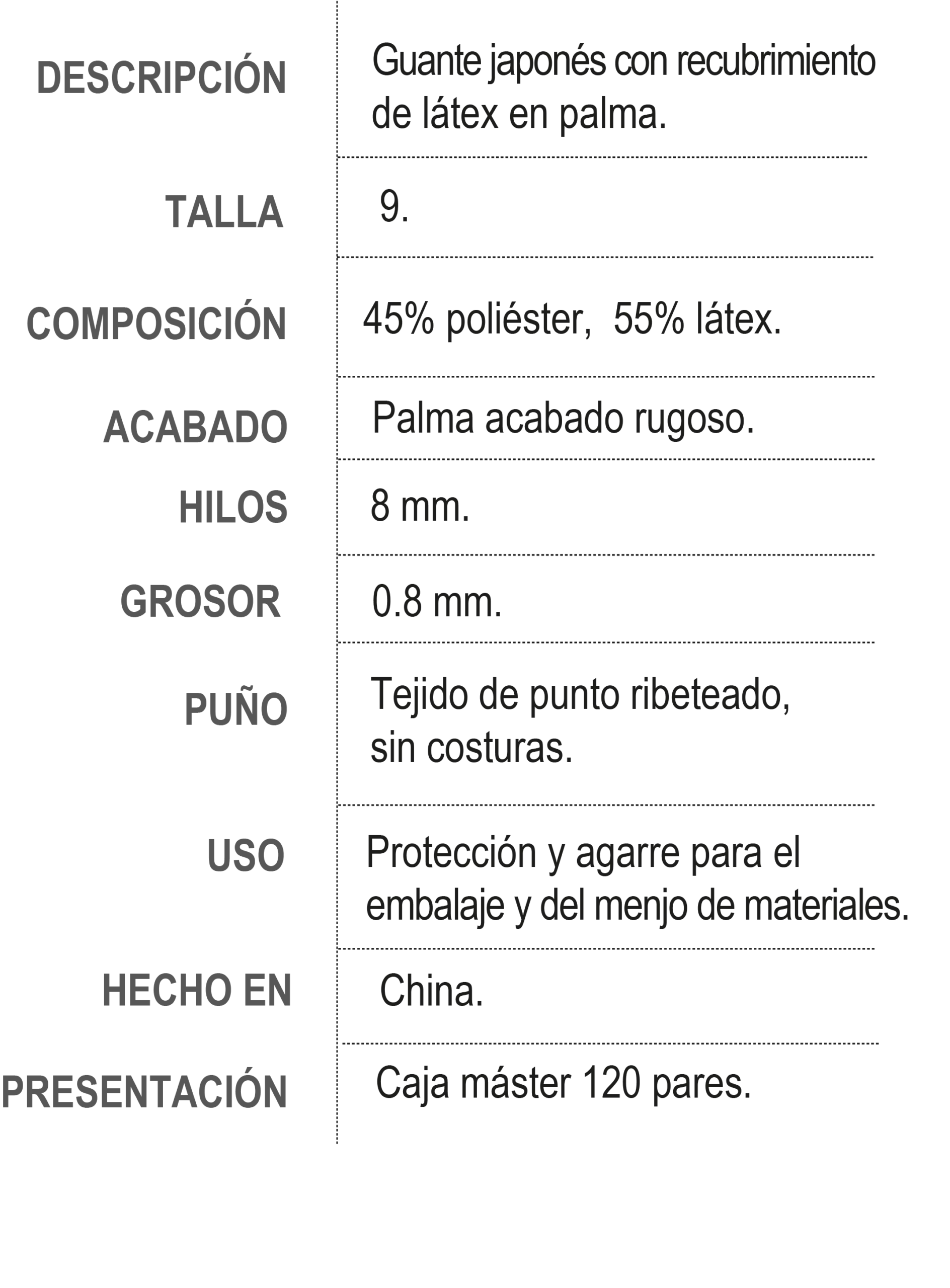 Información de Producto