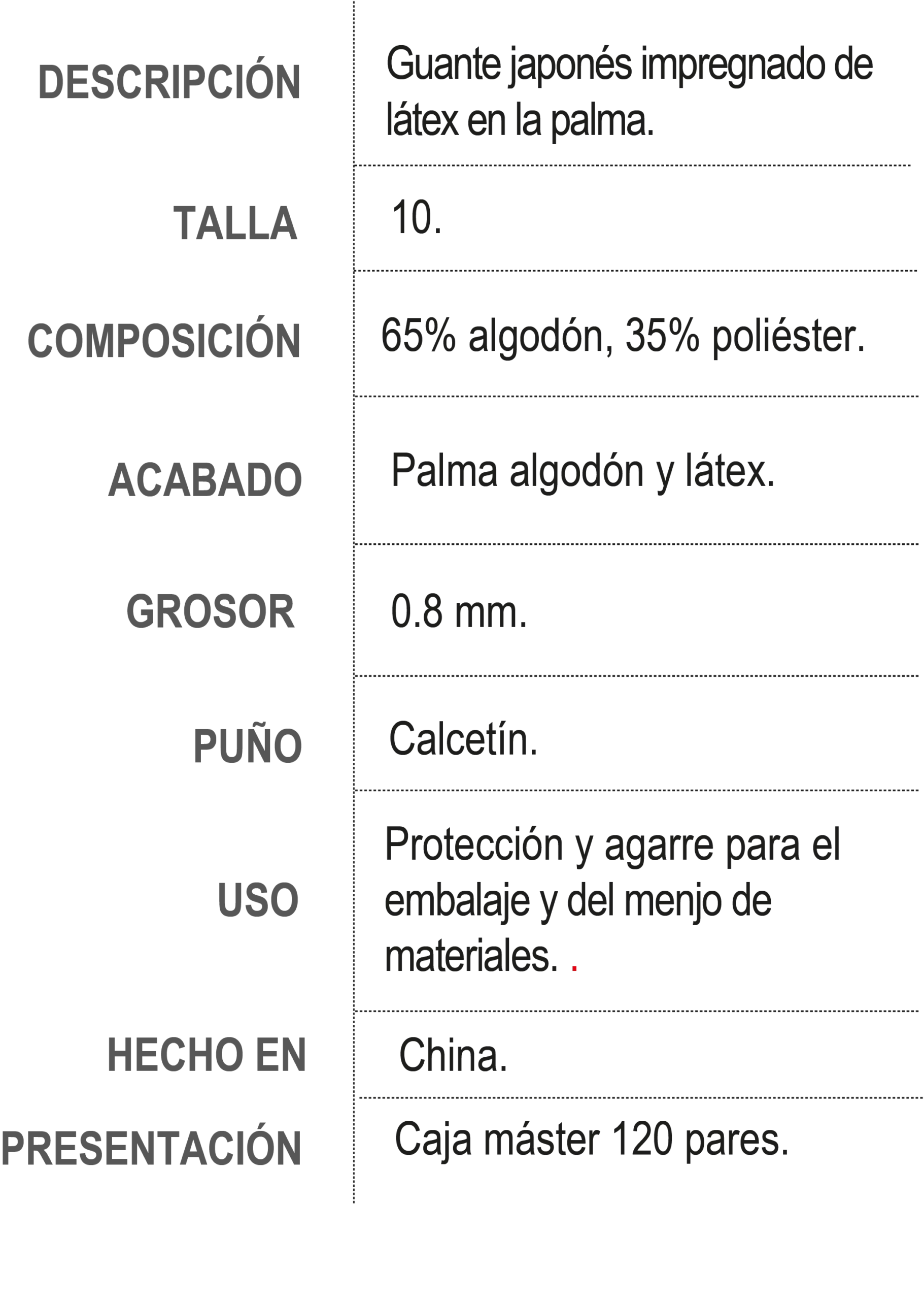 Información de Producto