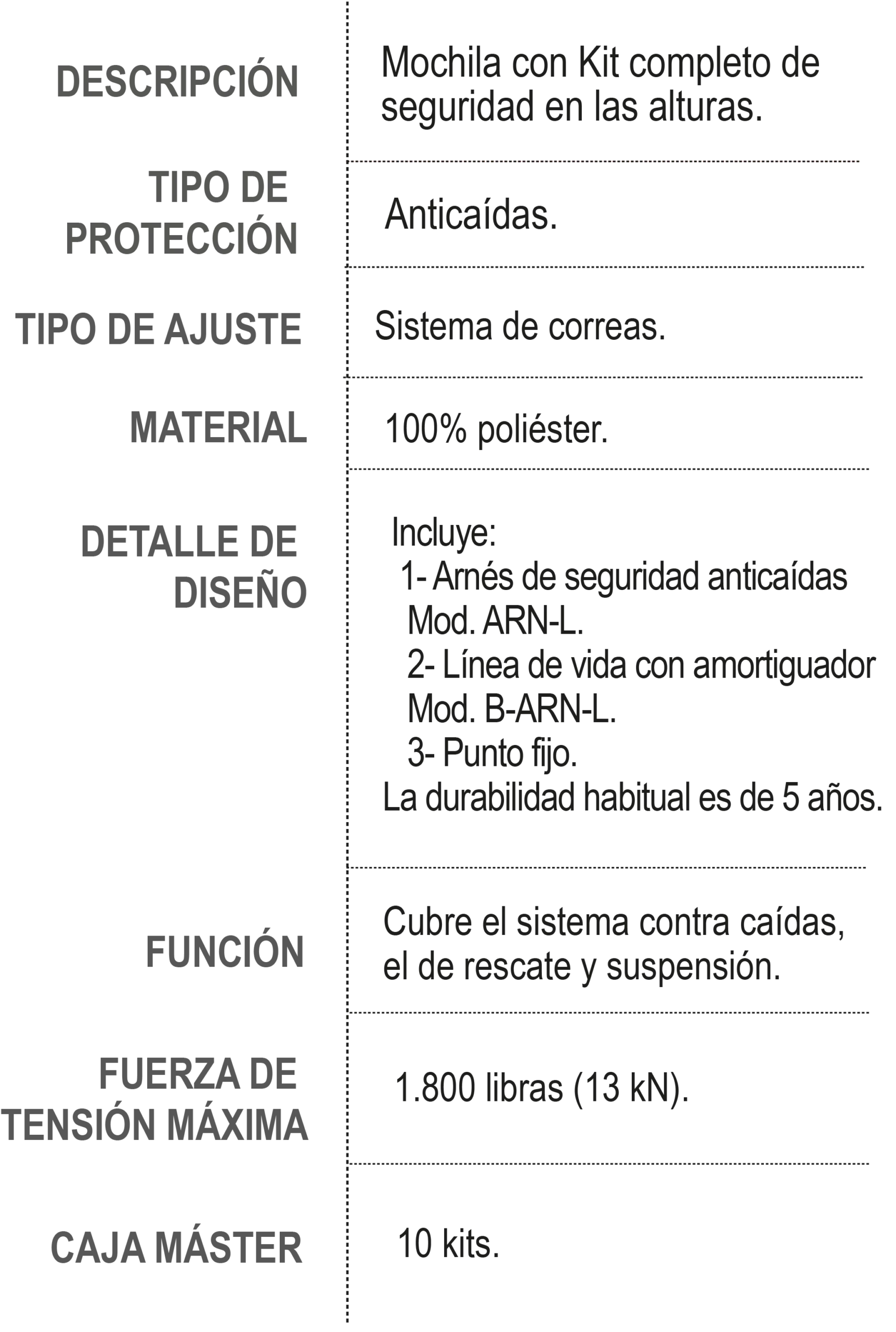 Información de Producto