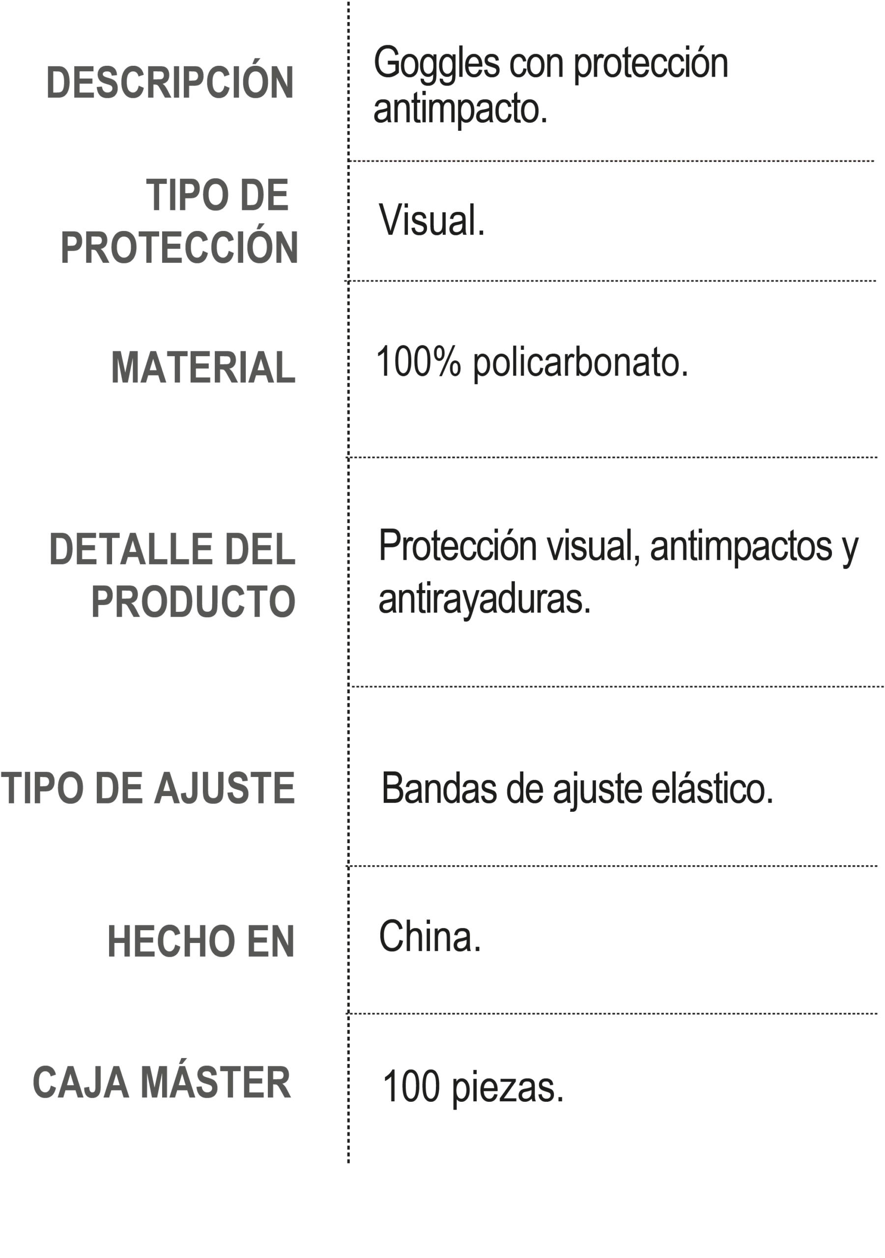 Información de Producto