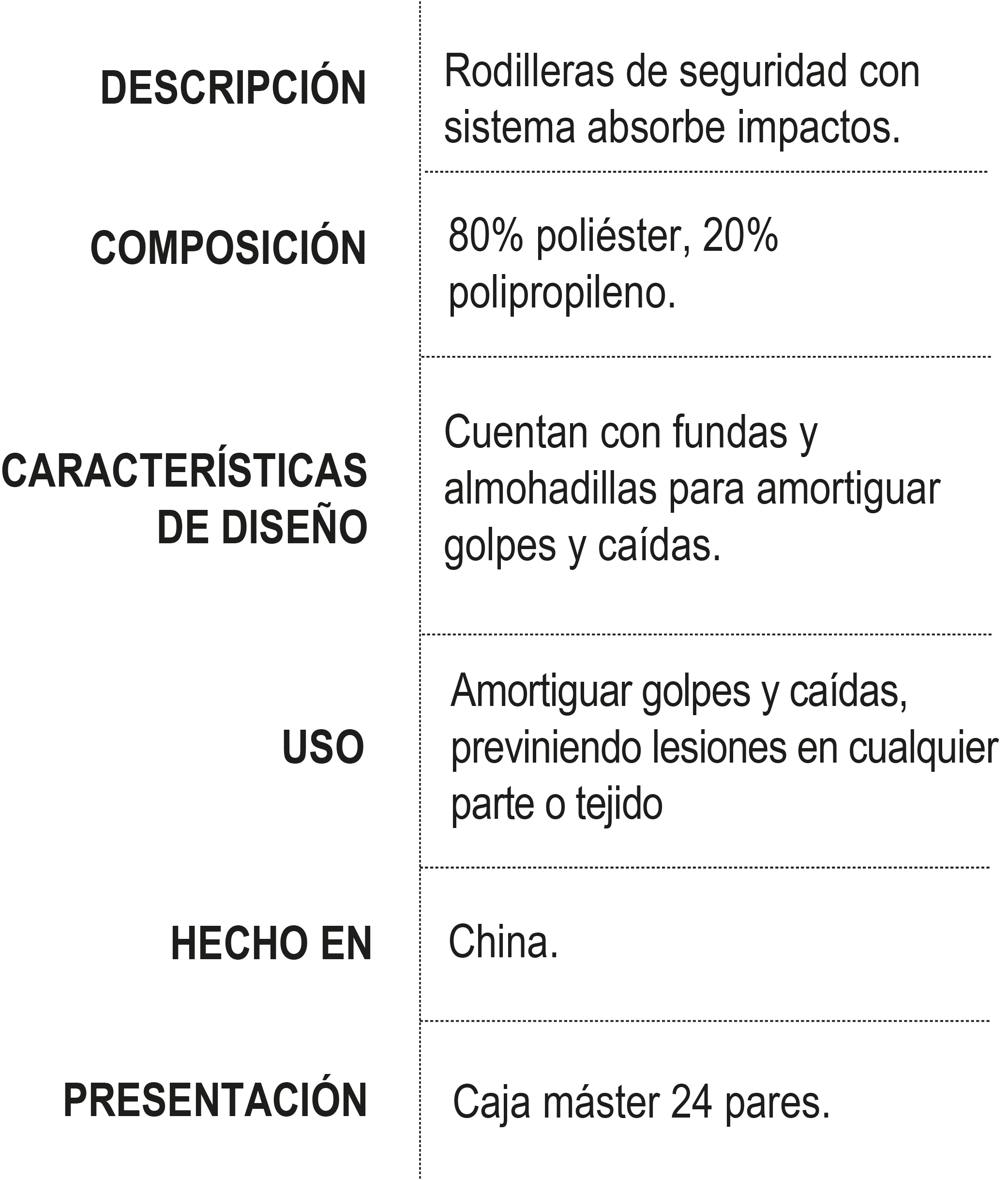 Información de Producto