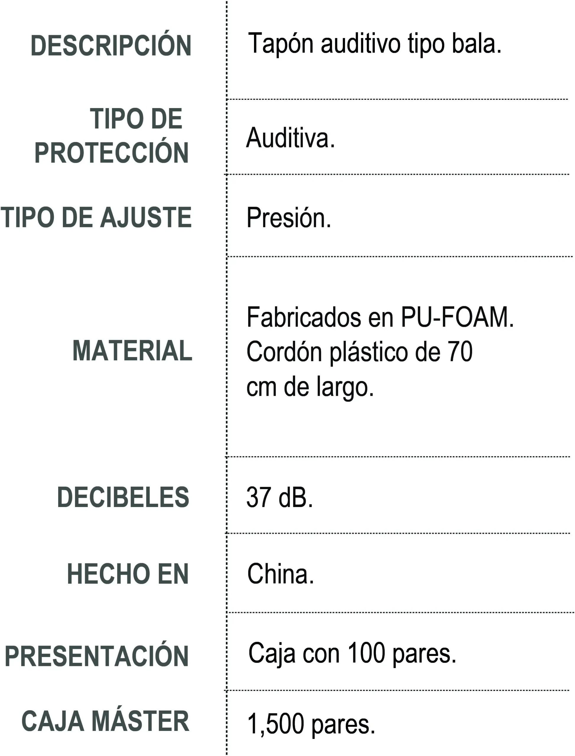 Información de Producto